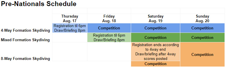 Pre-Nationals Schedule